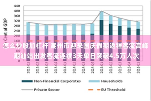 怎么炒股加杠杆 潮州市迎来国庆假期返程客流高峰 潮汕站出发客流连续3天单日突破4.5万人次