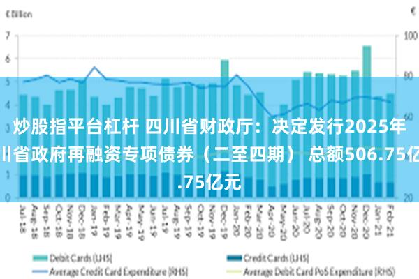 炒股指平台杠杆 四川省财政厅：决定发行2025年四川省政府再融资专项债券（二至四期） 总额506.75亿元