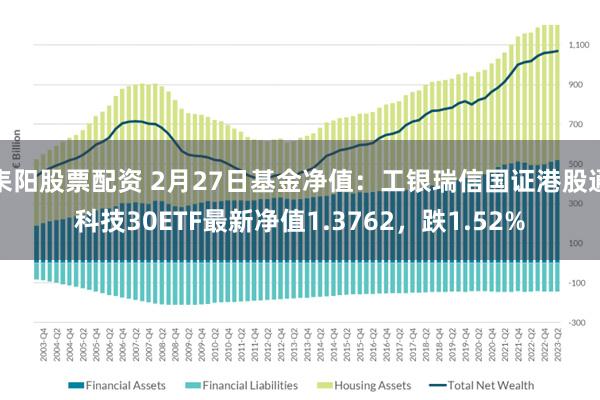 耒阳股票配资 2月27日基金净值：工银瑞信国证港股通科技30ETF最新净值1.3762，跌1.52%