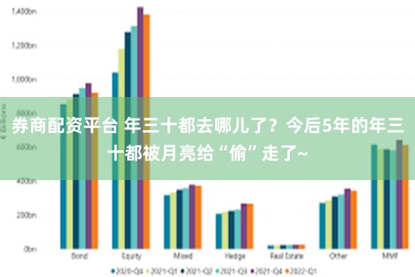 券商配资平台 年三十都去哪儿了？今后5年的年三十都被月亮给“偷”走了~