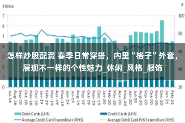 怎样炒股配资 春季日常穿搭，内里“格子”外套，展现不一样的个性魅力_休闲_风格_服饰
