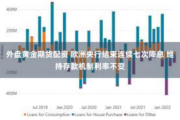 外盘黄金期货配资 欧洲央行结束连续七次降息 维持存款机制利率不变