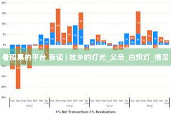 看股票的平台 夜读 | 故乡的灯光_父亲_白炽灯_情景